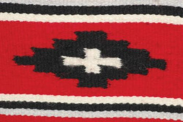 Woolworks Curriculum Guide Grades 3-8 Lesson 10: Tapestry